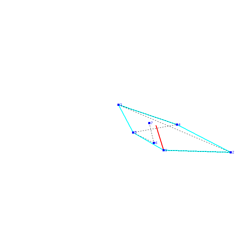 Flugauswertung